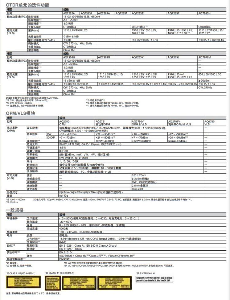 長(zhǎng)沙奧信電子科技有限公司,奧信電子科技,光纖熔接機(jī),光時(shí)域反射儀,通信測(cè)試儀表